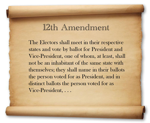 12th Amendment, A word cloud featuring 12th Amendment. Th…